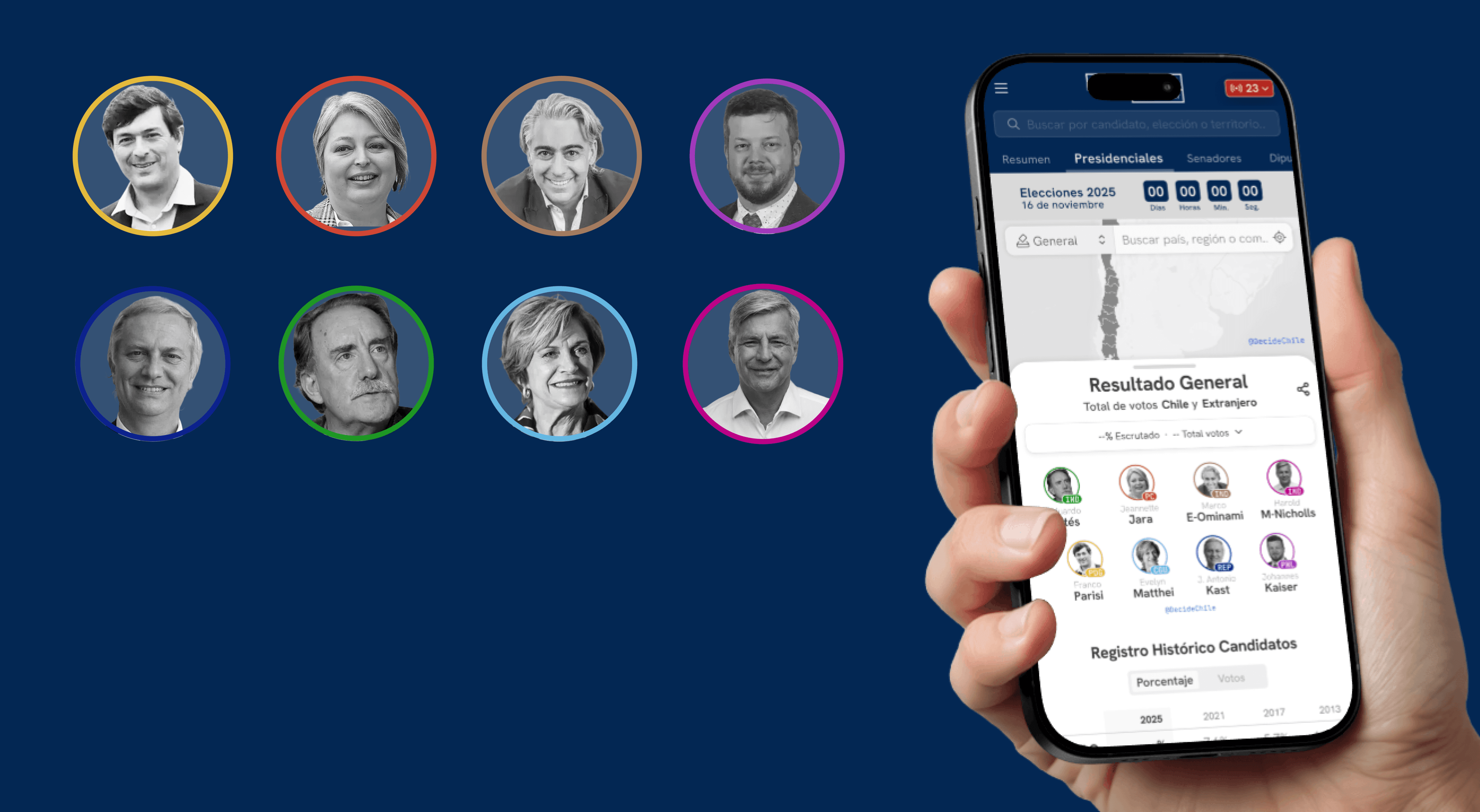 DecideChile 2025: La elección como nunca la habías vivido