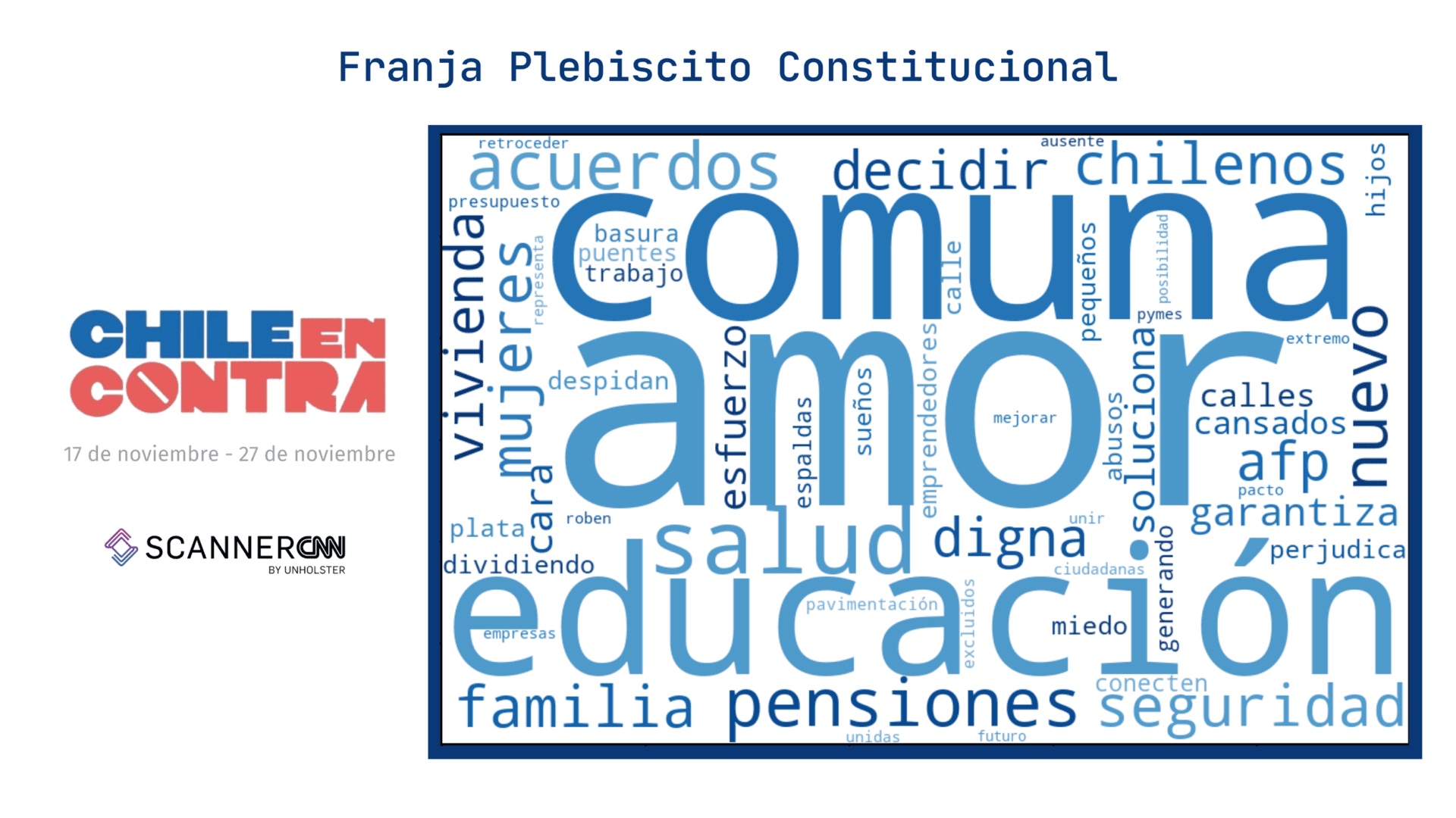 En contra